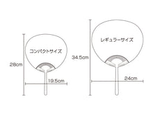 画像をギャラリービューアに読み込む, うちわ　金魚とスイレン２
